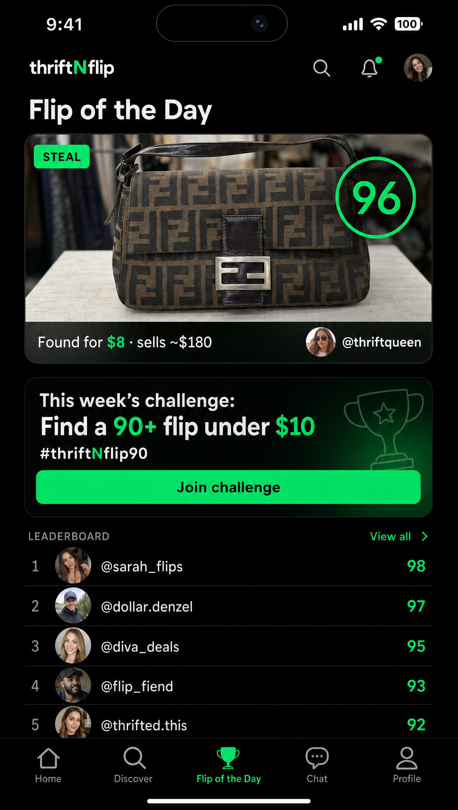 Flip of the Day community leaderboard